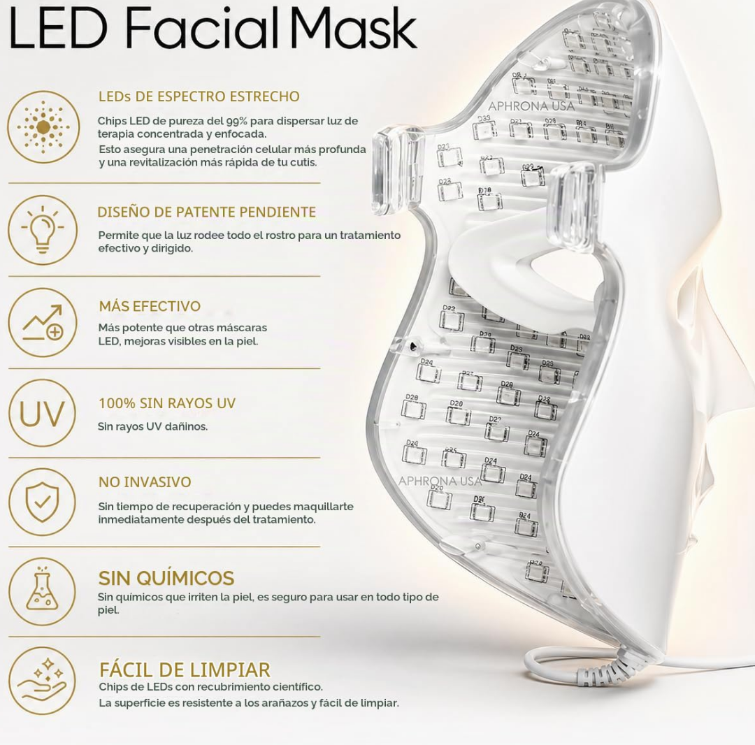 Mascarilla Led para el cuidado facial