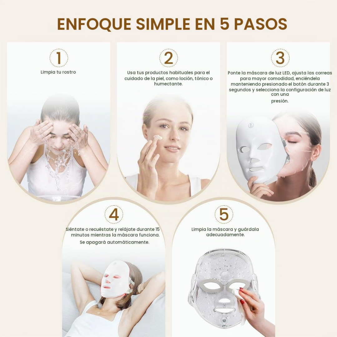 Mascarilla Led para el cuidado facial